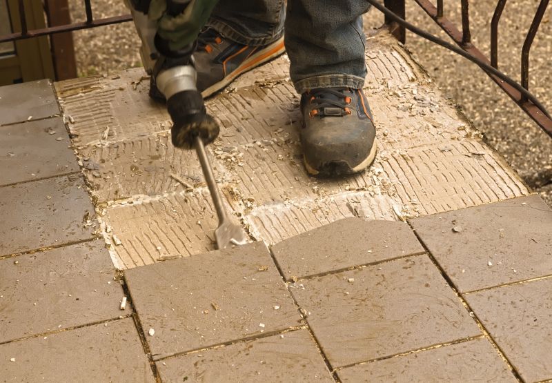 Preparing Your Space